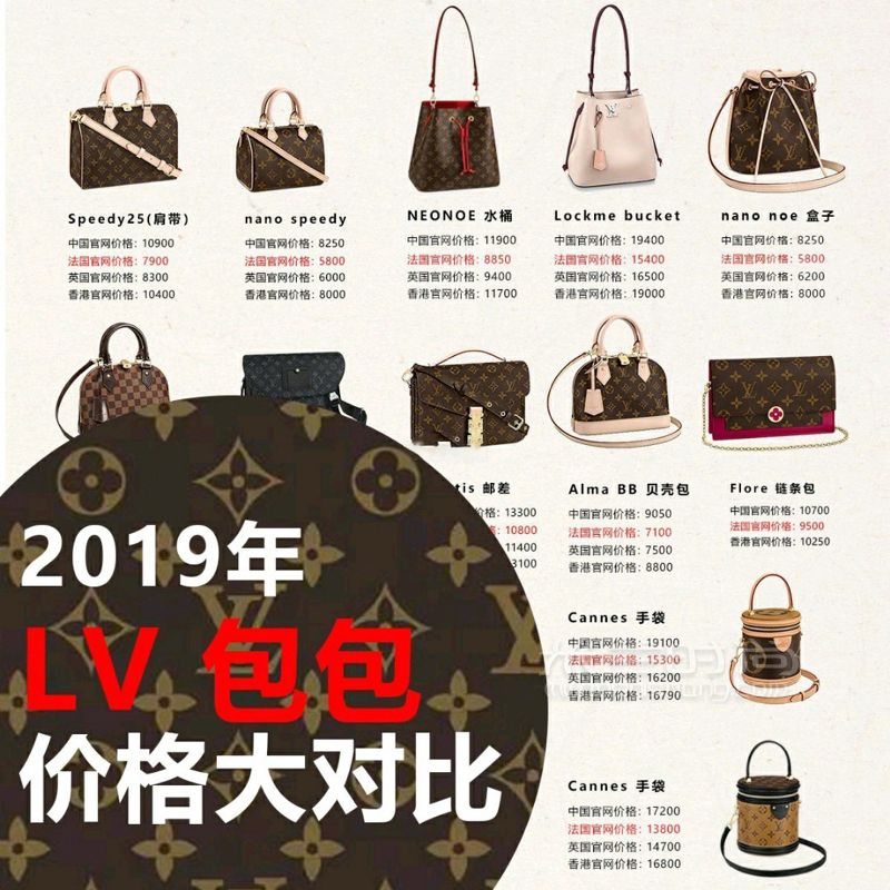 LV包包全球價(jià)格大匯總，7張圖片看完LV女包所有信息！