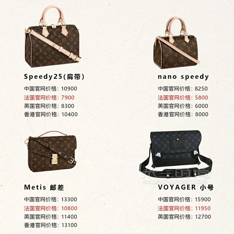 LV包包全球價(jià)格大匯總，7張圖片看完LV女包所有信息！ (5)