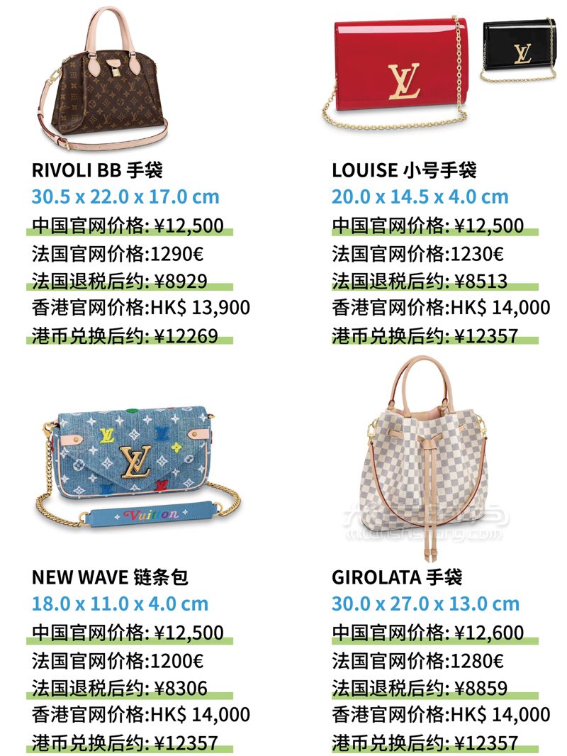 萬元以內(nèi)LV包包大全，奢侈品LV包全球比價(jià)格，附圖片 (7)