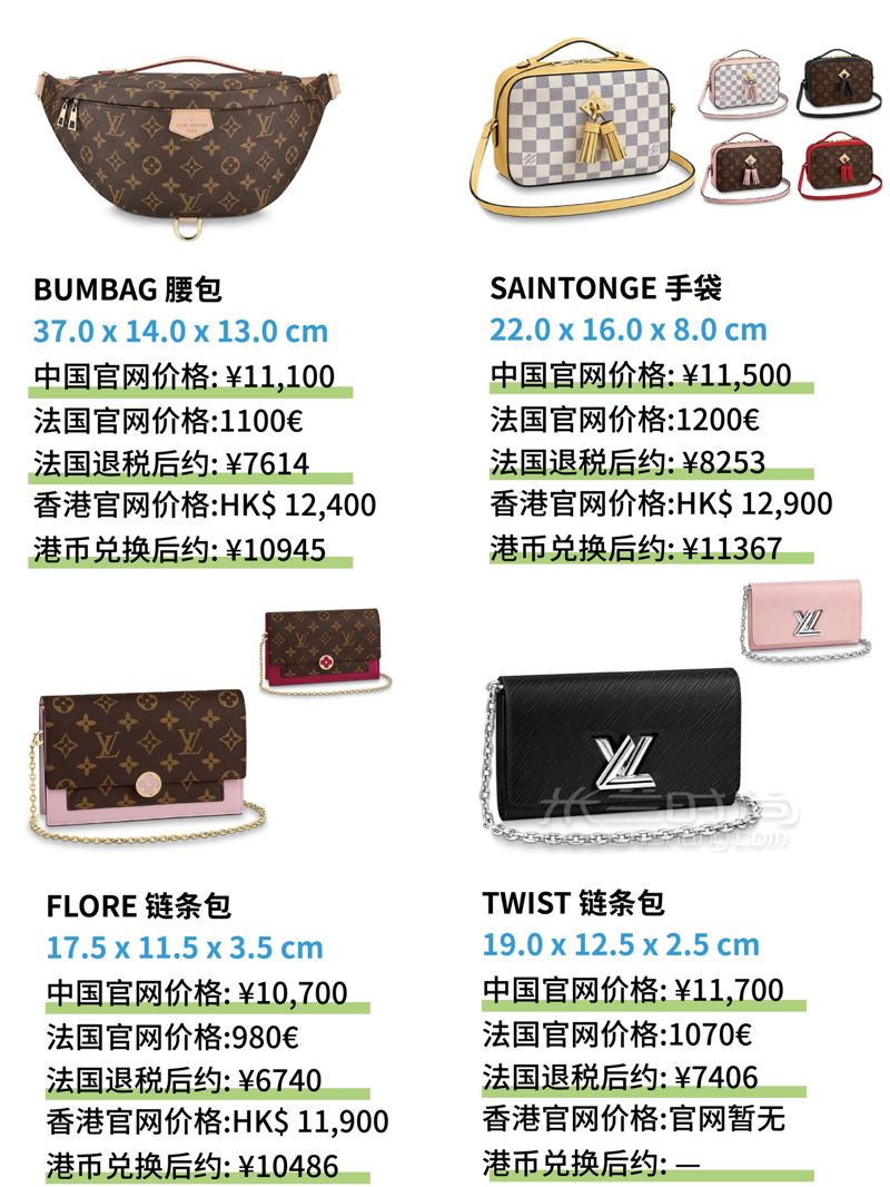萬元以內(nèi)LV包包大全，奢侈品LV包全球比價(jià)格，附圖片 (5)