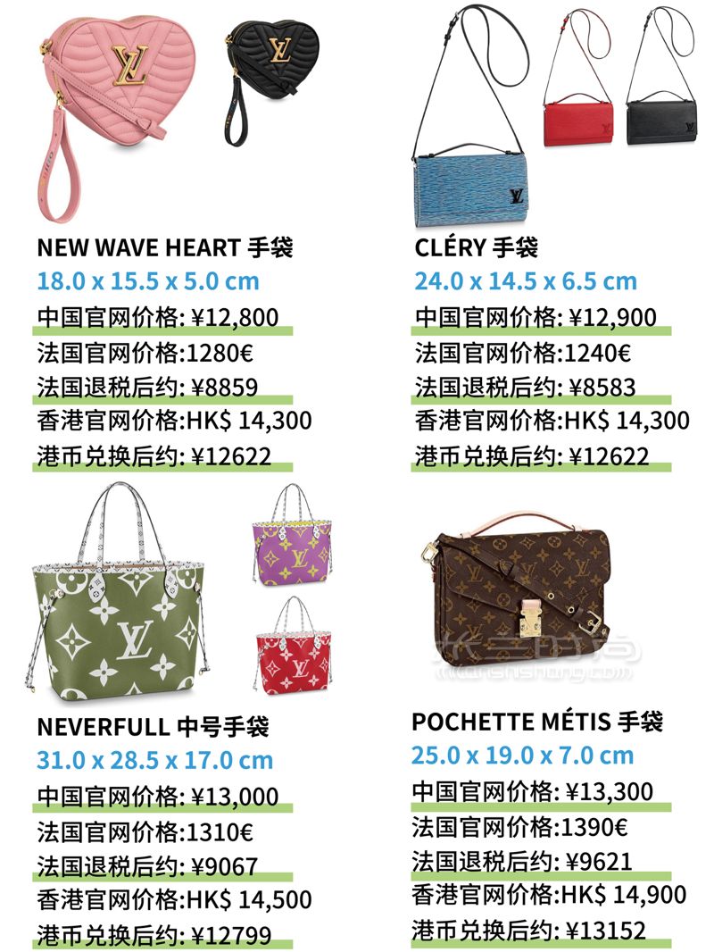萬元以內(nèi)LV包包大全，奢侈品LV包全球比價(jià)格，附圖片 (8)