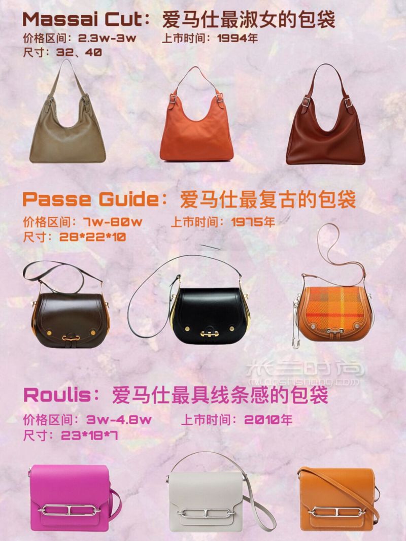 【八張圖看懂】-愛(ài)馬仕所有經(jīng)典系列包包_時(shí)尚 (5)
