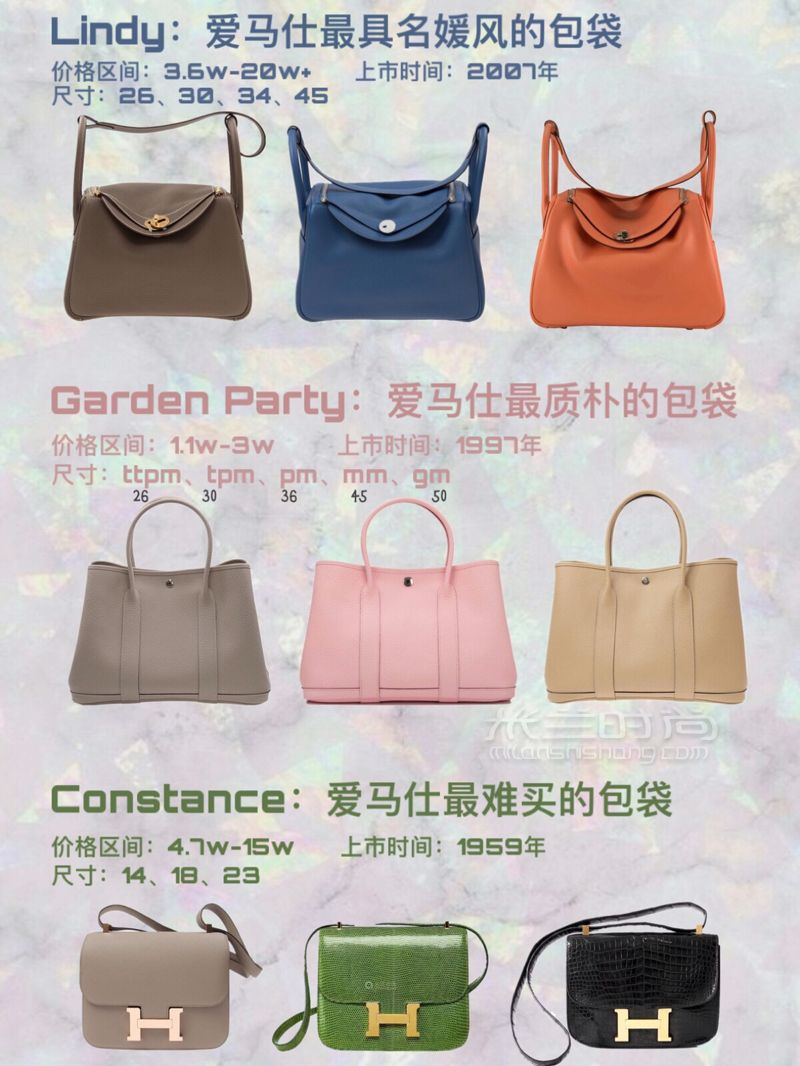 【八張圖看懂】-愛(ài)馬仕所有經(jīng)典系列包包_時(shí)尚 (4)
