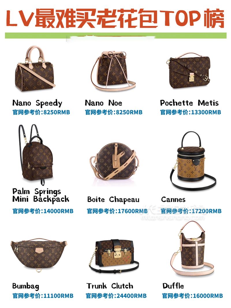 路易威登LV包包最難買排行榜！LV包圖片全球價(jià)格款式大全