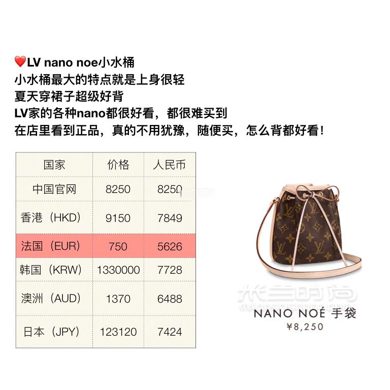 LV包包最經(jīng)典的9款包，LV包全球價(jià)格對(duì)比，祝大家都能買(mǎi)到心水的包 (3)