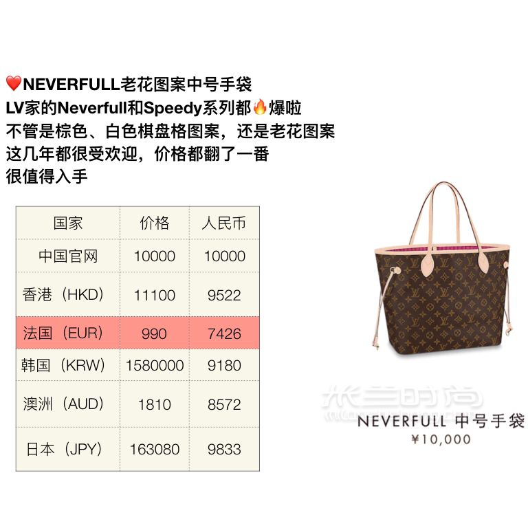 LV包包最經(jīng)典的9款包，LV包全球價(jià)格對(duì)比，祝大家都能買(mǎi)到心水的包 (2)