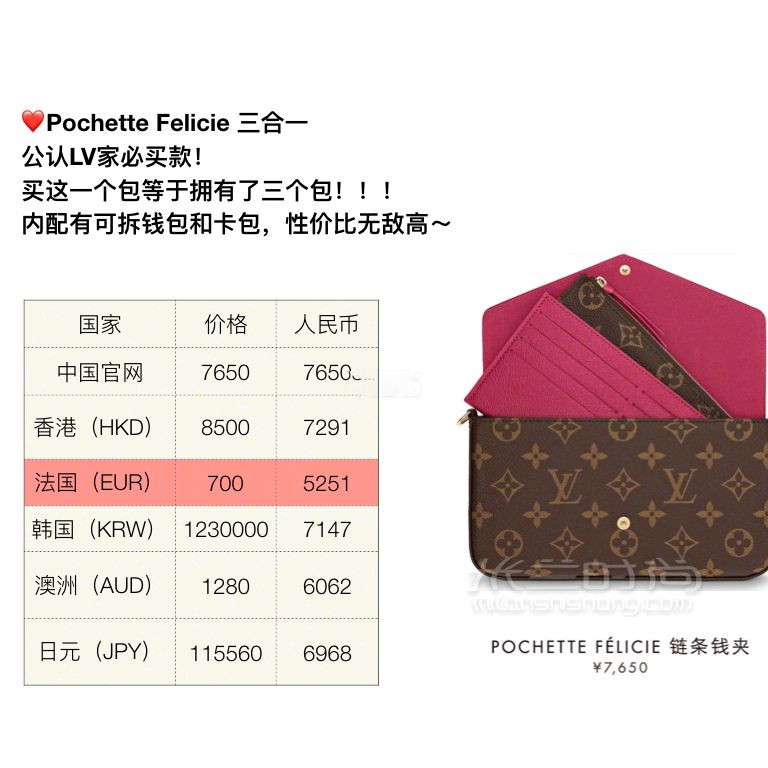 LV包包最經(jīng)典的9款包，LV包全球價(jià)格對(duì)比，祝大家都能買(mǎi)到心水的包 (5)