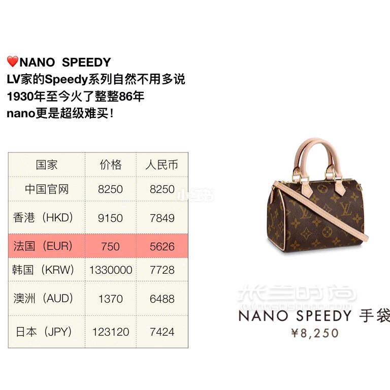 LV包包最經(jīng)典的9款包，LV包全球價(jià)格對(duì)比，祝大家都能買(mǎi)到心水的包