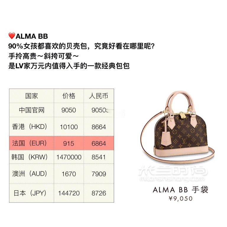 LV包包最經(jīng)典的9款包，LV包全球價(jià)格對(duì)比，祝大家都能買(mǎi)到心水的包 (6)