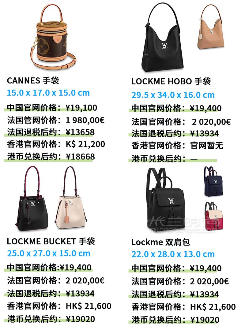 一萬多一點的78款LV包包匯總，全球價格對比看這幾張圖片就可以 (6)