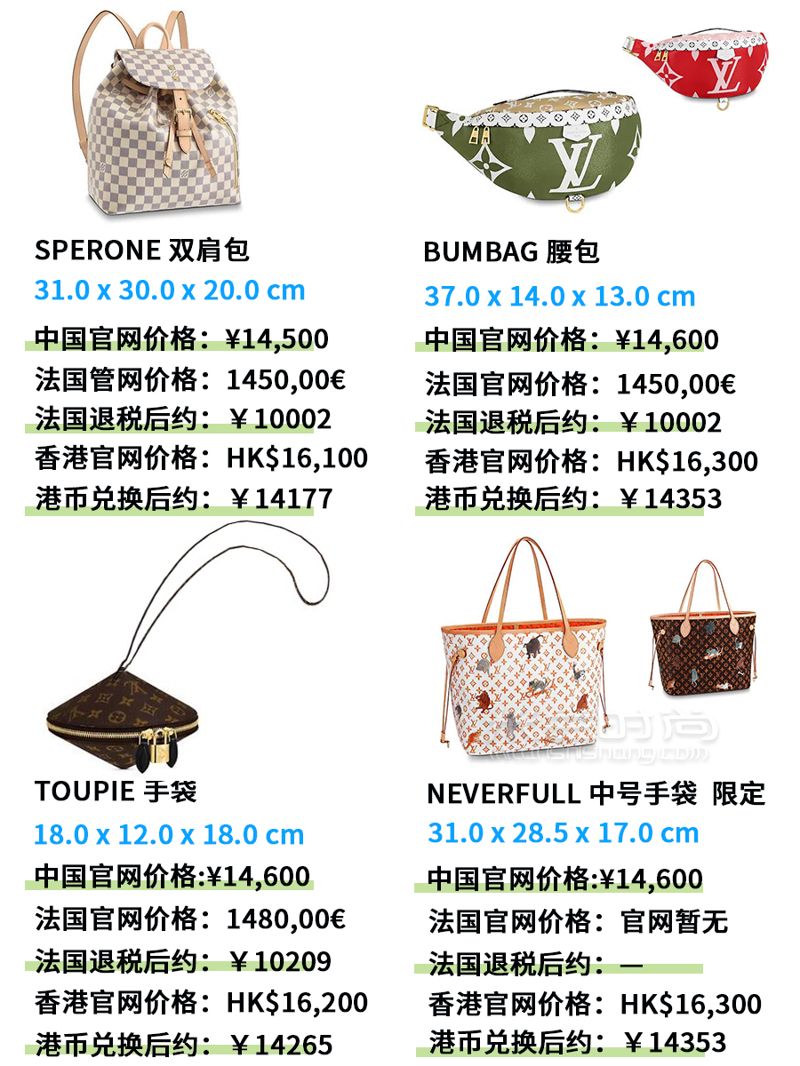 一萬多一點的78款LV包包匯總，全球價格對比看這幾張圖片就可以 (2)