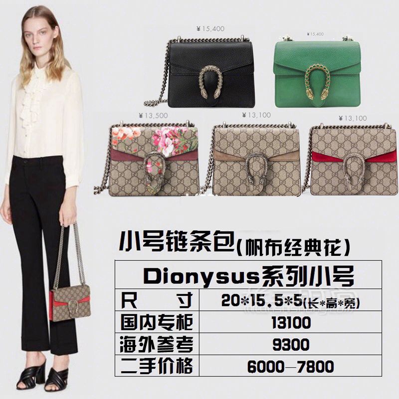 是什么讓它大熱這么多年？GUCCI 酒神系列全 (4)