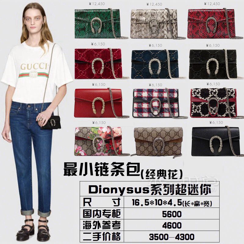 是什么讓它大熱這么多年？GUCCI 酒神系列全 (3)