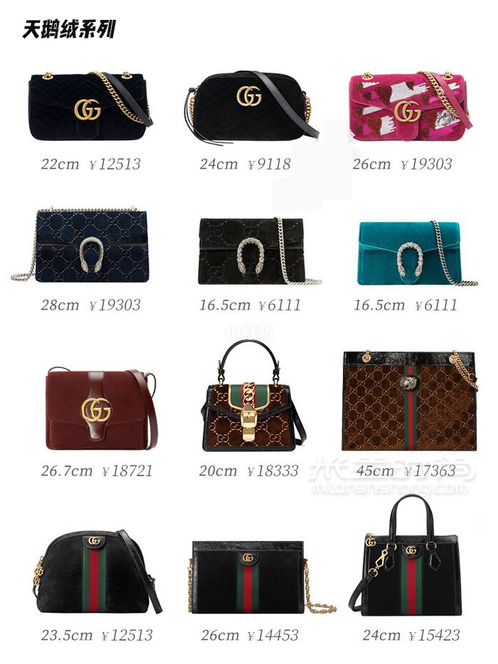 Gucci 經(jīng)典包包9張圖帶你看完所有系列GUCCI 古馳 (9)