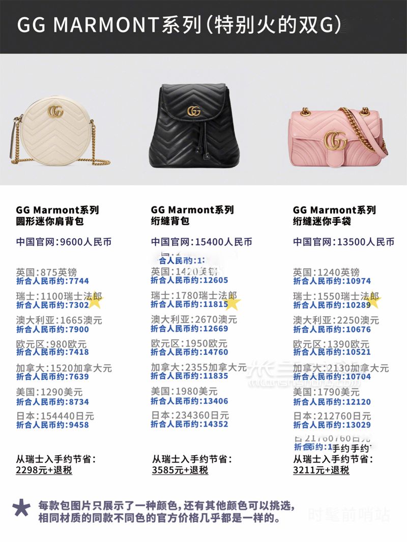 2019.5月最新Gucci比價古馳新款、經(jīng)典款包包8國官網(wǎng)全球比價！ (3)