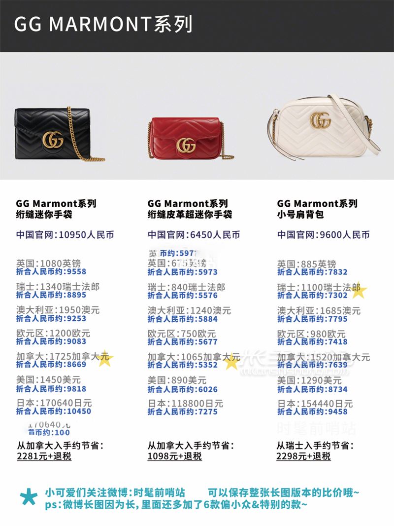 2019.5月最新Gucci比價古馳新款、經(jīng)典款包包8國官網(wǎng)全球比價！ (5)