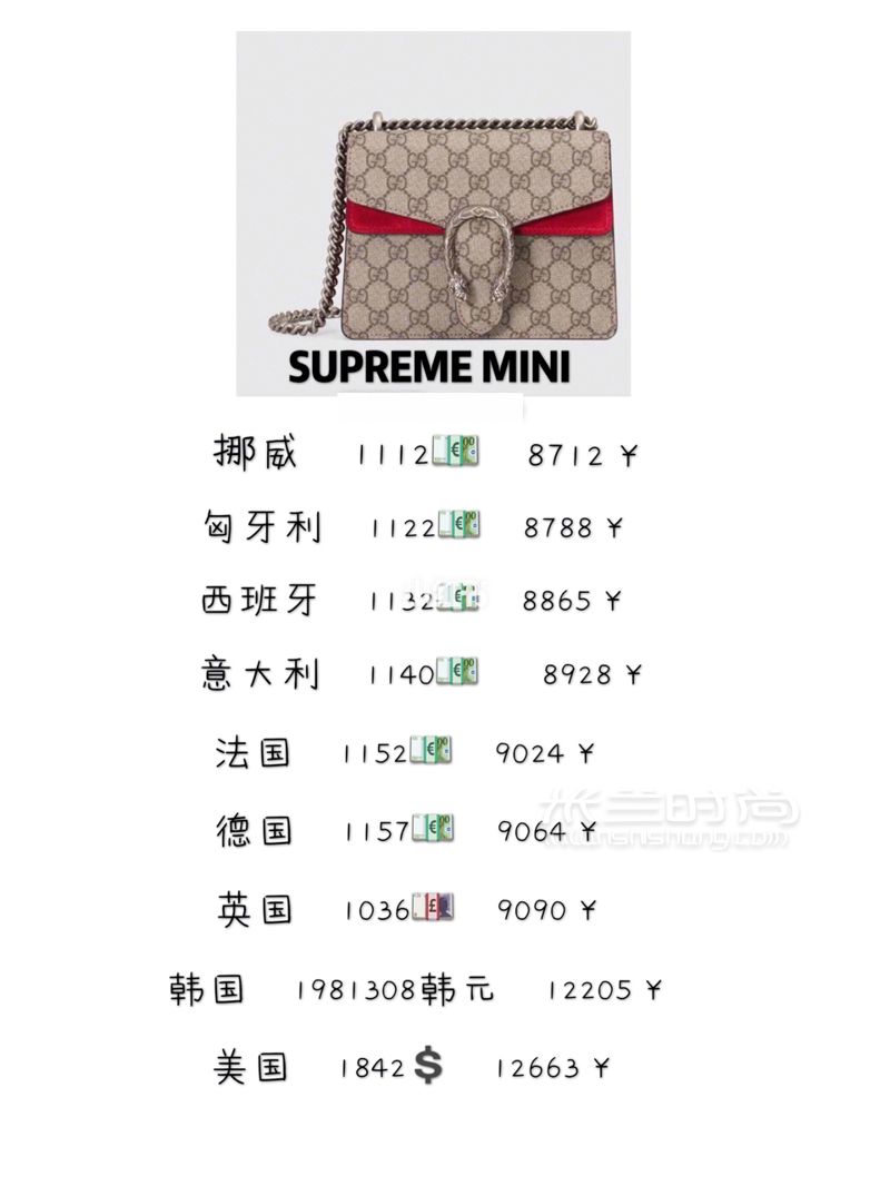 全球比價GUCCI包包哪里買最劃算 不看損失一個億Gucci包包樣子好看 價格也適 (2)
