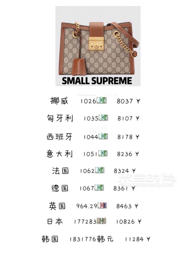 全球比價GUCCI包包哪里買最劃算 不看損失一個億Gucci包包樣子好看 價格也適 (6)