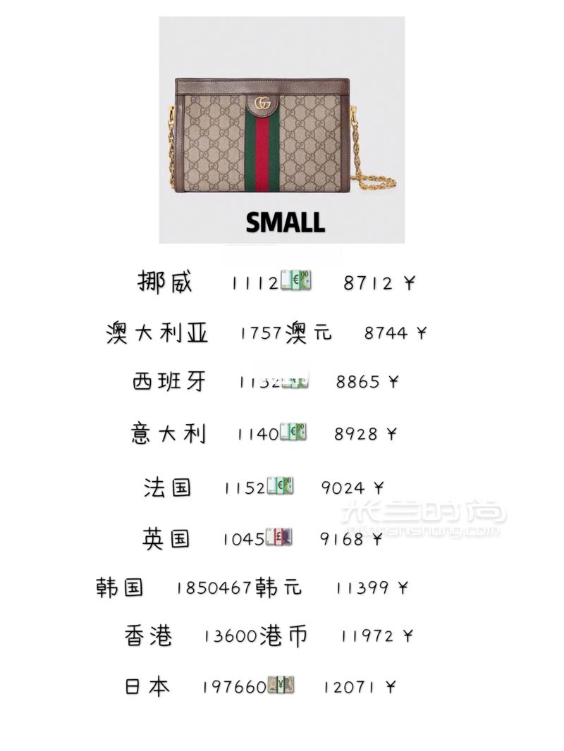 全球比價GUCCI包包哪里買最劃算 不看損失一個億Gucci包包樣子好看 價格也適 (8)
