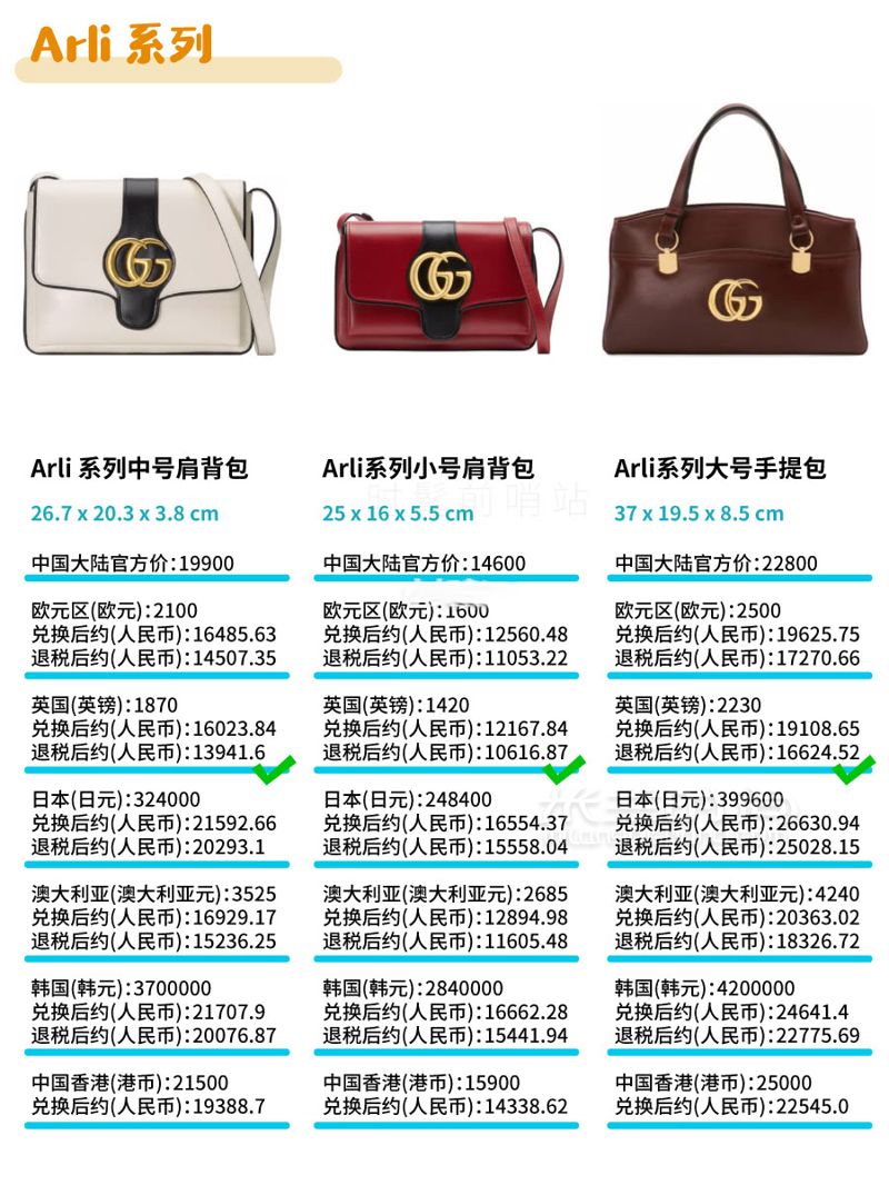 Gucci包包2019最新8大系列總結(jié) + 全球比價！GUCCI 古馳其他 (3)
