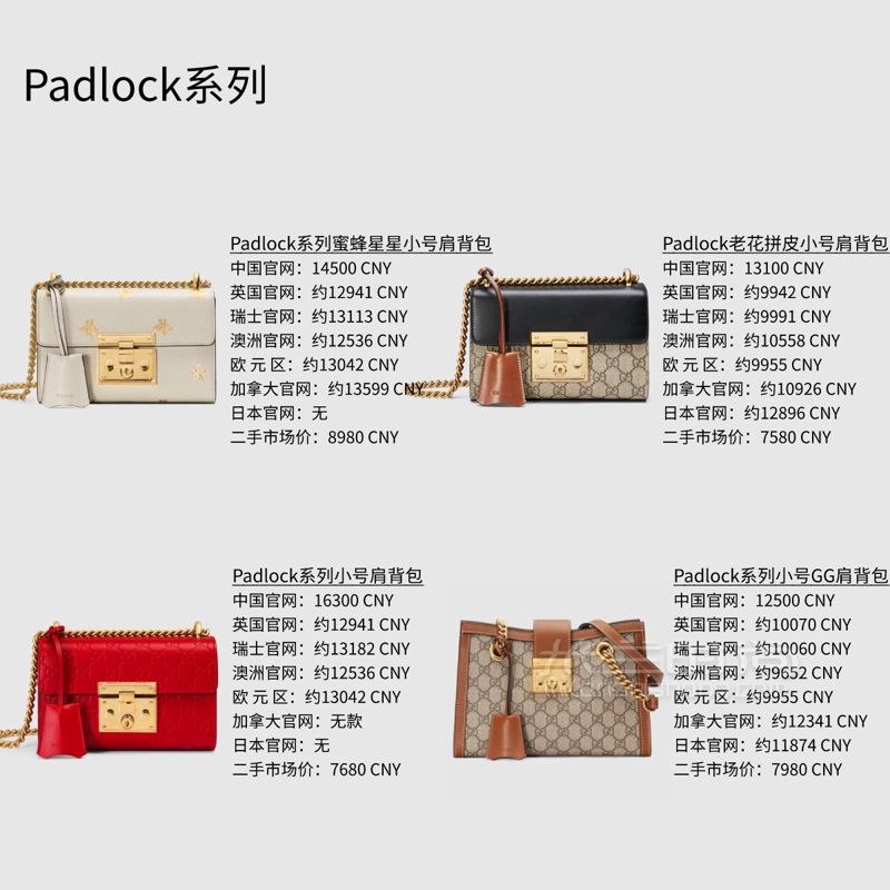 秘8張圖看完Gucci經(jīng)典包包40款包包大比價 (8)