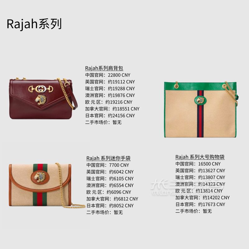 秘8張圖看完Gucci經(jīng)典包包40款包包大比價 (7)