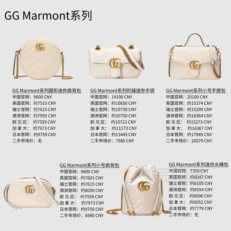 秘8張圖看完Gucci經(jīng)典包包40款包包大比價 (3)