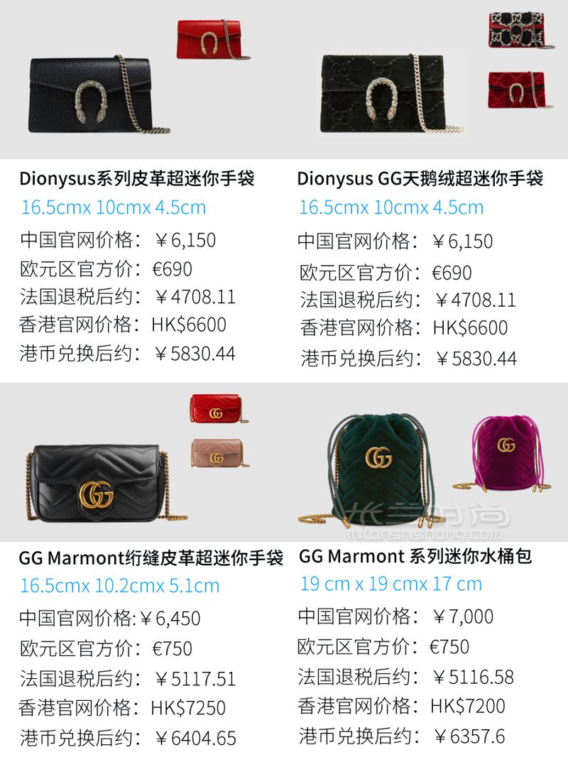 1w以內(nèi)92款Gucci包包大總結(jié)+全球比價(jià)！GUCCI 古馳 （精選版53款） (3)