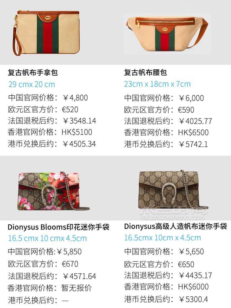 1w以內(nèi)92款Gucci包包大總結(jié)+全球比價(jià)！GUCCI 古馳 （精選版53款） (2)