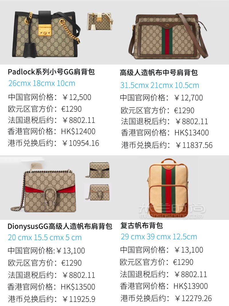 1w以內(nèi)92款Gucci包包大總結(jié)+全球比價(jià)！GUCCI 古馳 （精選版53款） (7)
