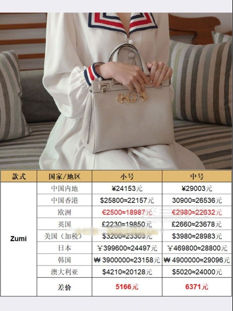 Gucci官網(wǎng)降價啦！ 繼LV降價后Gucci也同步降價啦。 (5)