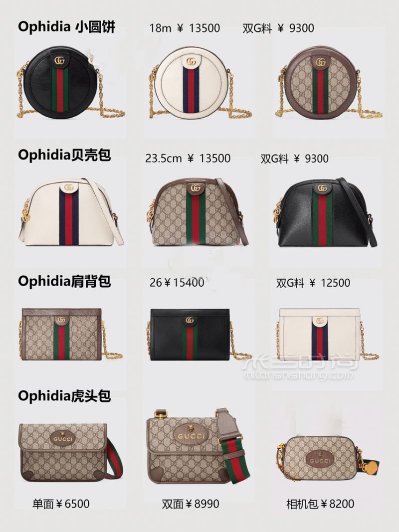 Gucci包包九大系列全解析！九張圖讓你全了解 (5)