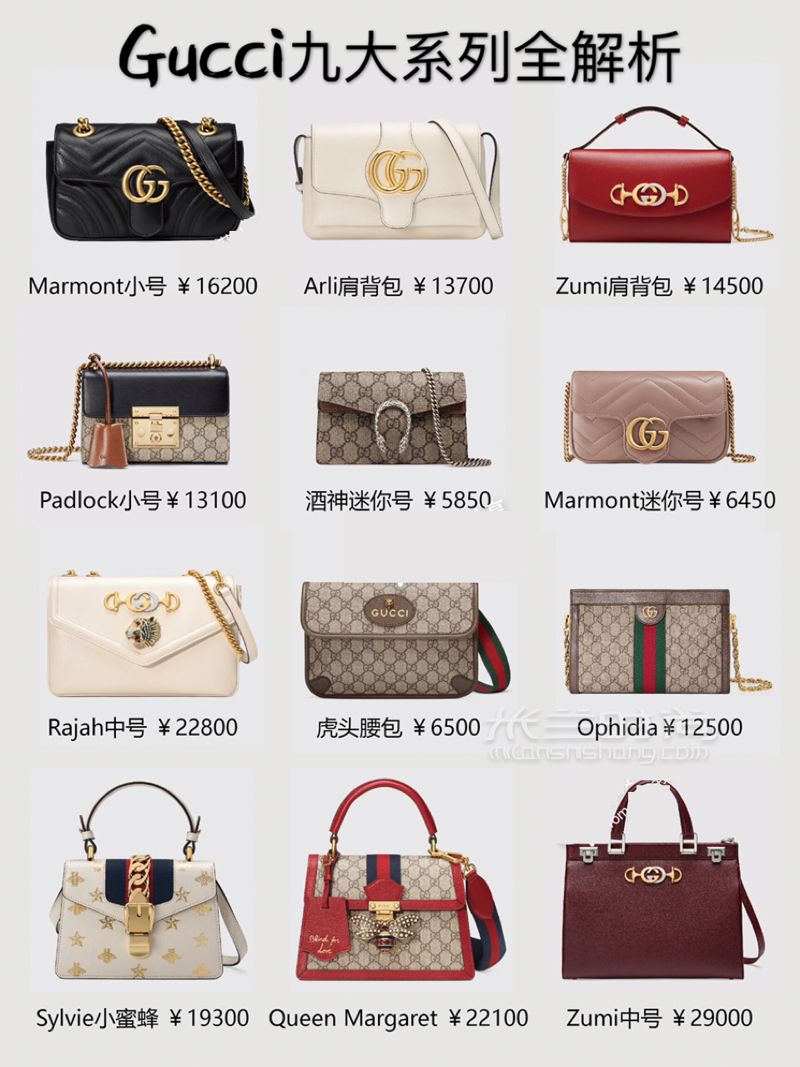 Gucci包包九大系列全解析！九張圖讓你全了解 (1)