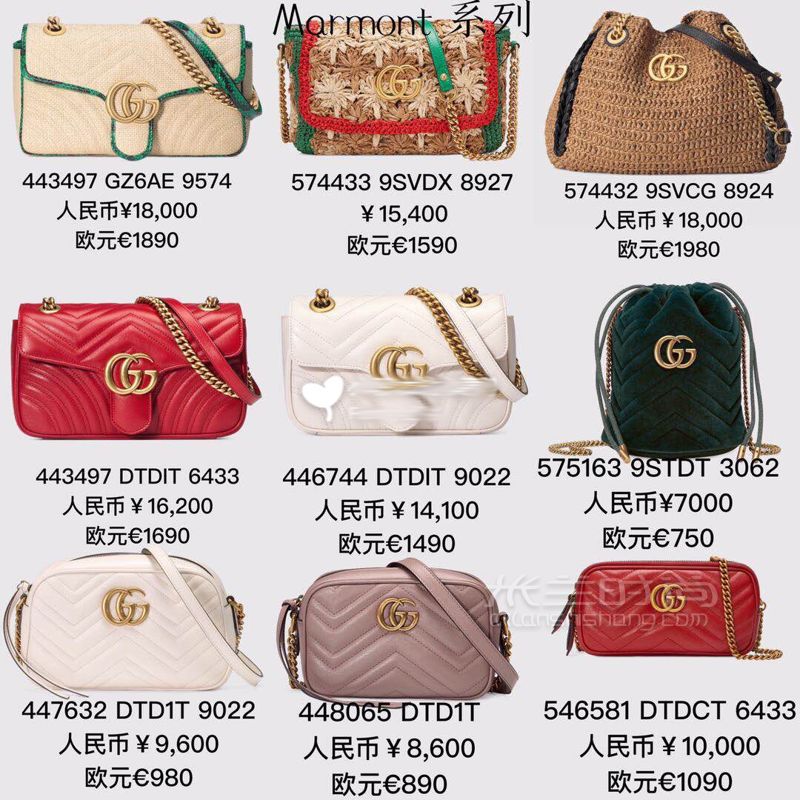 Gucc七大系列經(jīng)典包（附國內(nèi)／意大利價(jià)格） Gucci源于意大利的時(shí)裝奢飾品牌 (3)