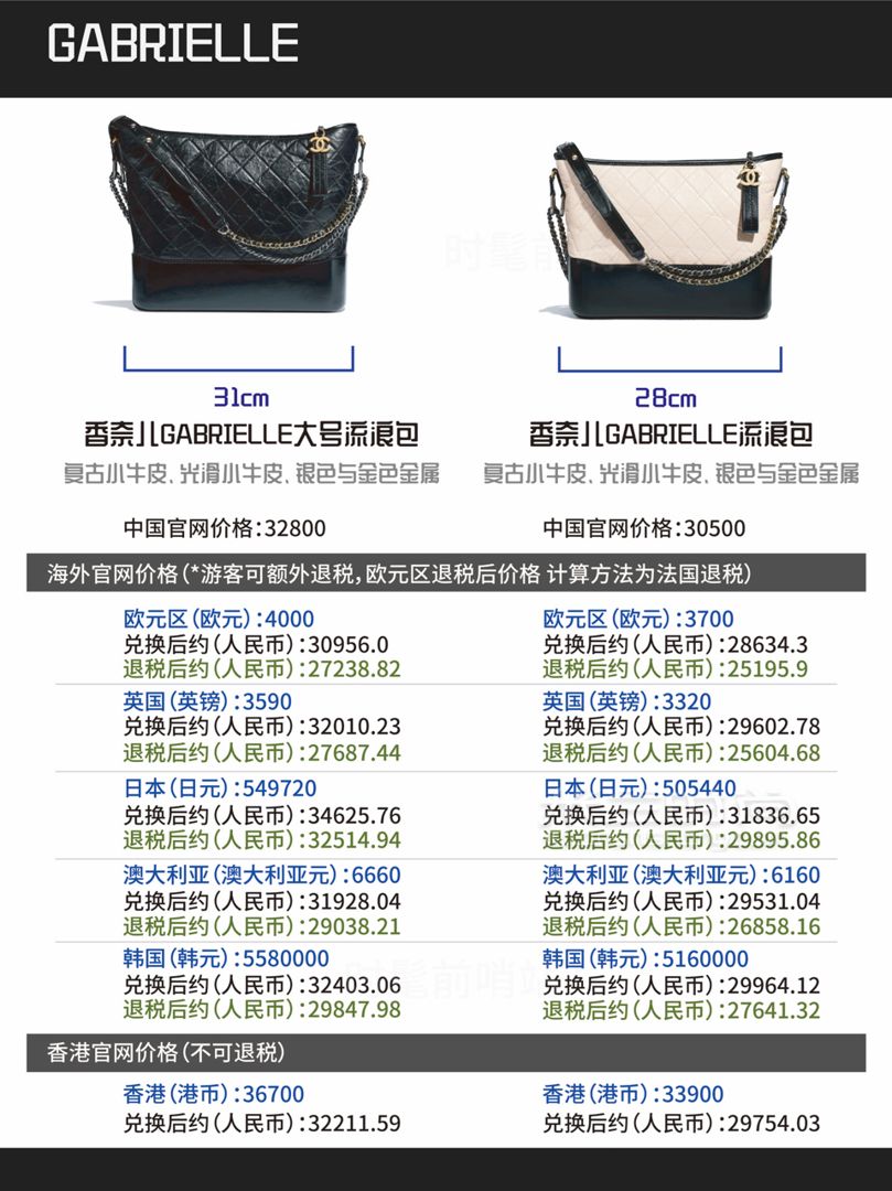 香奈兒 Chanel 經(jīng)典款包包全球比價（2019年5月最新） (8)