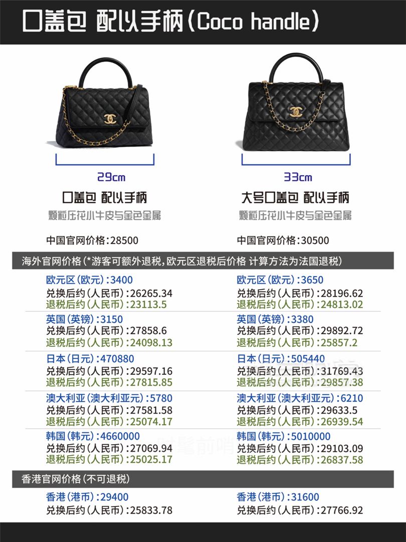 香奈兒 Chanel 經(jīng)典款包包全球比價（2019年5月最新） (4)