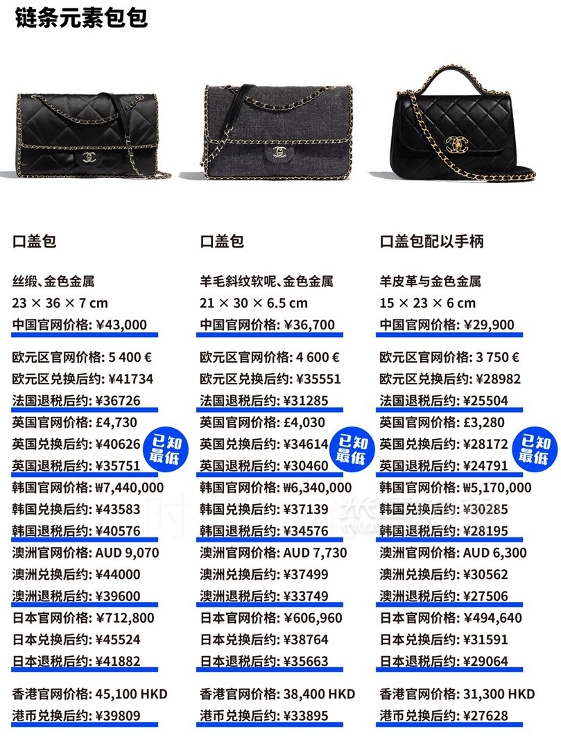 心怦怦跳Chanel2019秋冬包包上新啦！Chanel 香奈兒 (5)