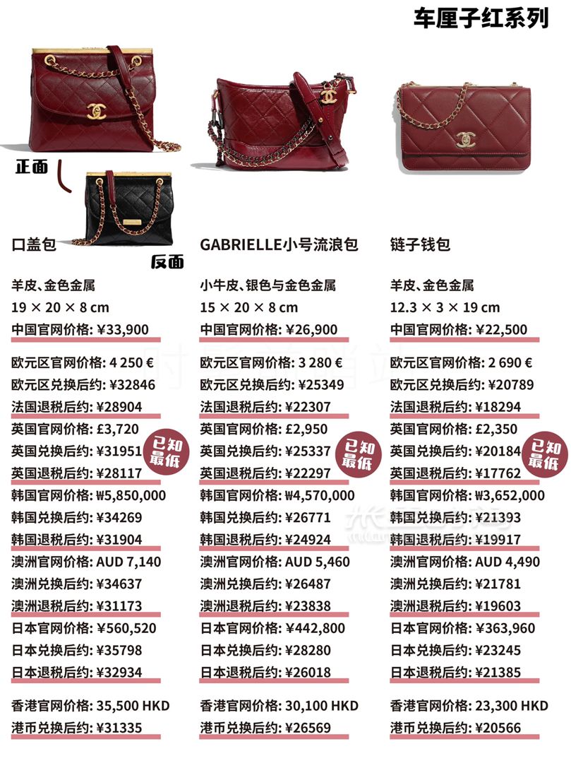 心怦怦跳Chanel2019秋冬包包上新啦！Chanel 香奈兒 (3)