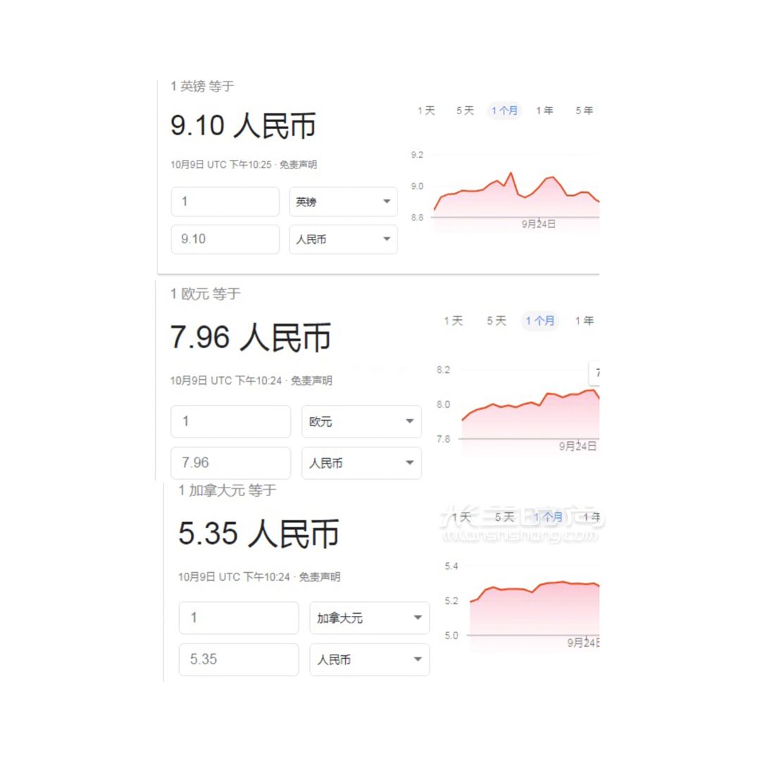 香奈兒嬉皮包環(huán)球比價～ 我要擔(dān)負(fù)起為大家省一個億的重?fù)?dān)決定繼續(xù)出比價筆 (6)
