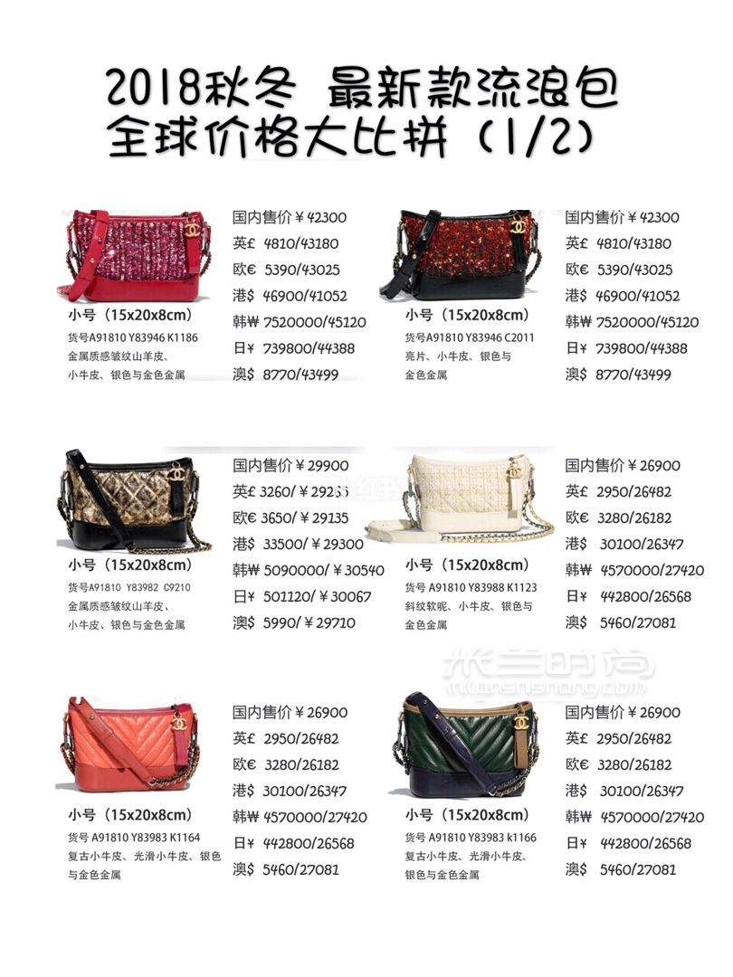 chanel 香奈兒 18秋冬最新款 流浪包售價(jià)大公開(kāi)中／英／法／港／韓／日／澳 (1)