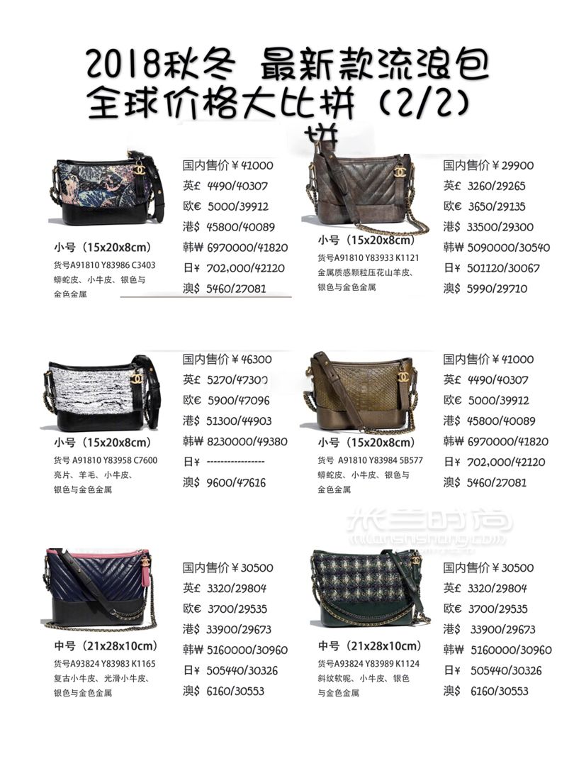 chanel 香奈兒 18秋冬最新款 流浪包售價(jià)大公開(kāi)中／英／法／港／韓／日／澳 (2)