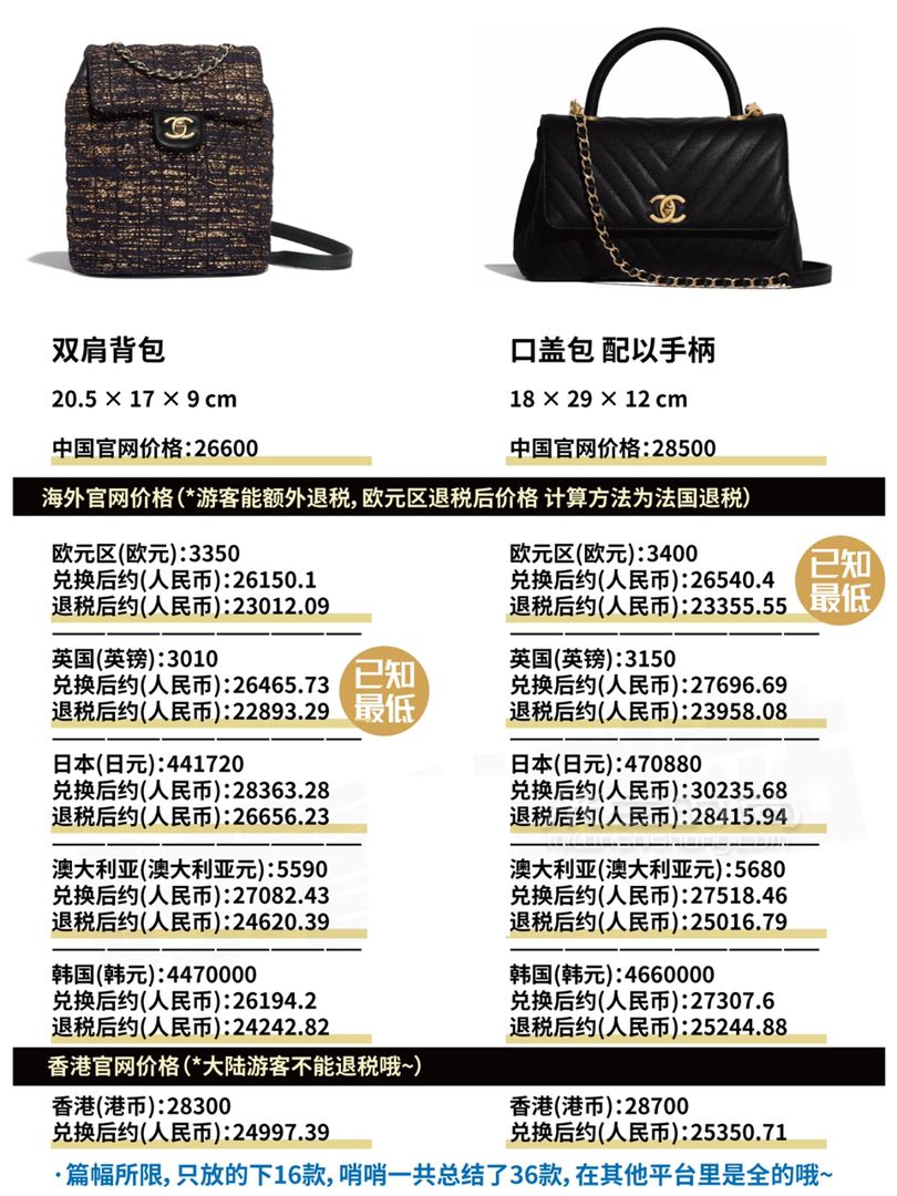 香奈兒 Chanel 2019早秋包包全球比價(jià)！ diu~你的Chanel小可愛突然上新！ (8)