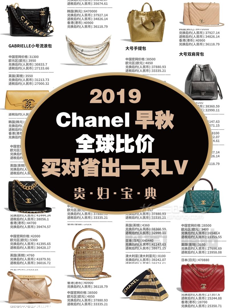 香奈兒 Chanel 2019早秋包包全球比價(jià)！ diu~你的Chanel小可愛突然上新！ (1)