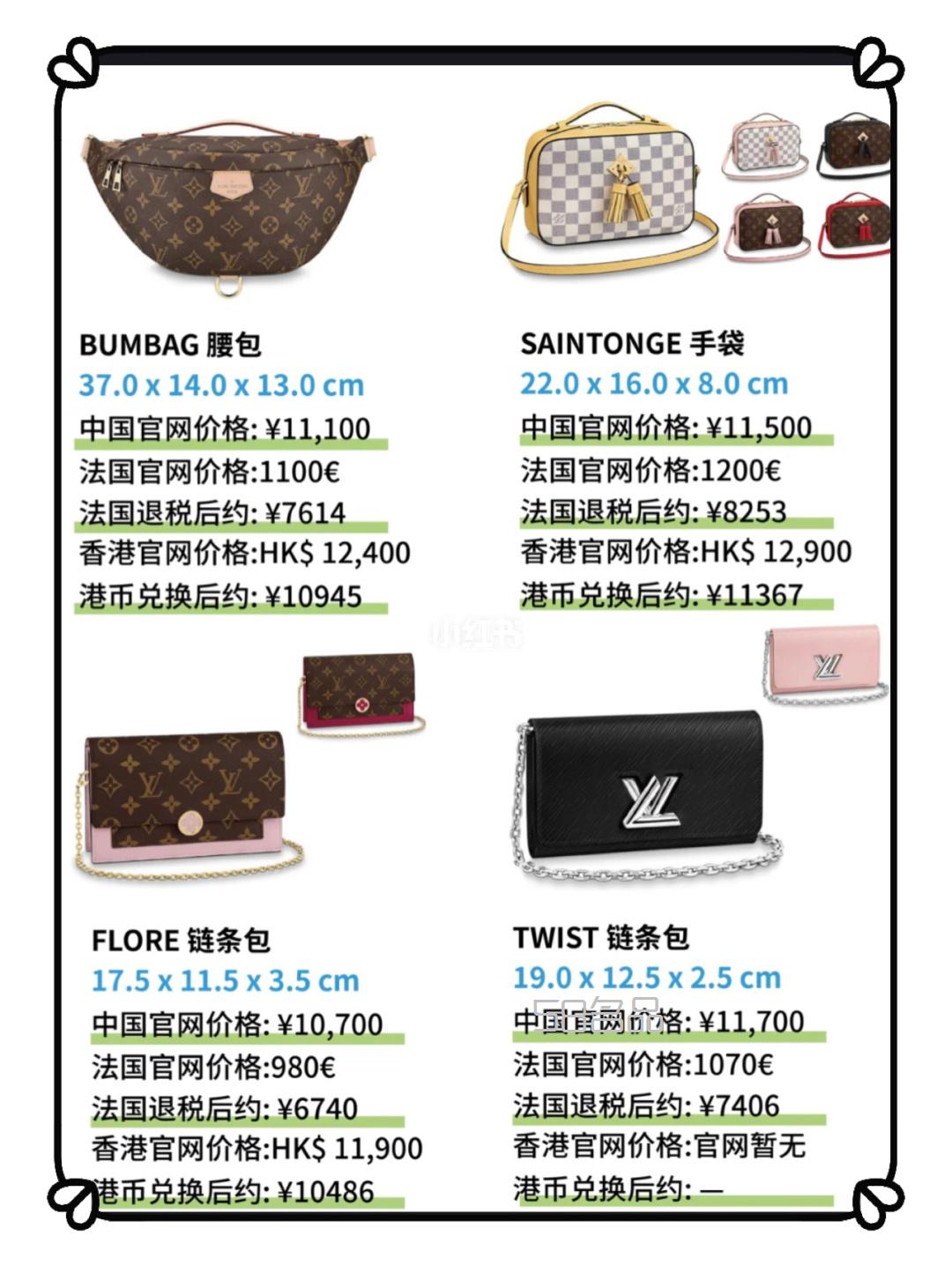 預(yù)算1w以內(nèi)路易威登 Louis Vuitton lv包包_9