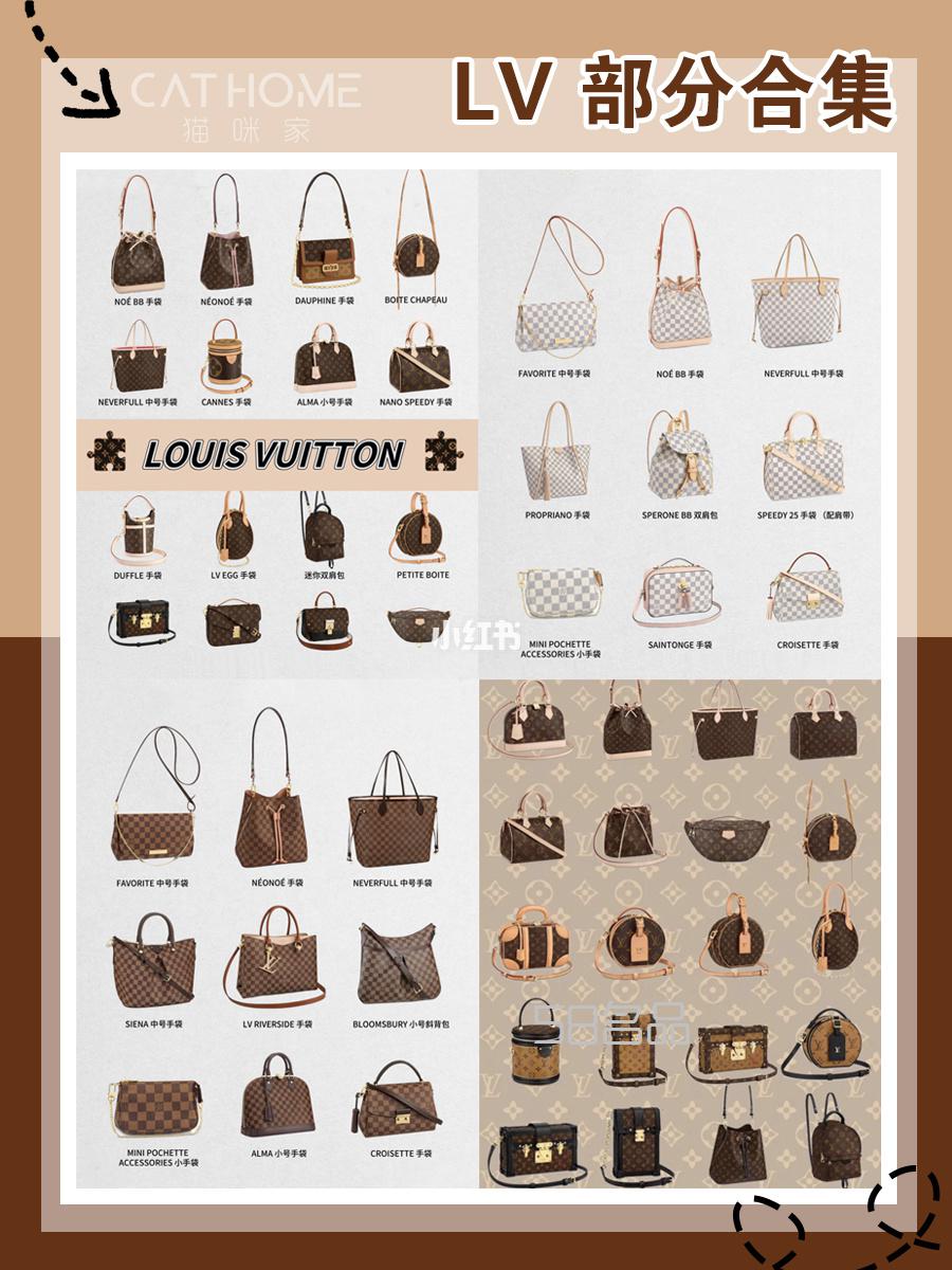 CHNEL、GUCCI、LV、DIOR包包合集來咯！,lv黑色棋盤格手包_5