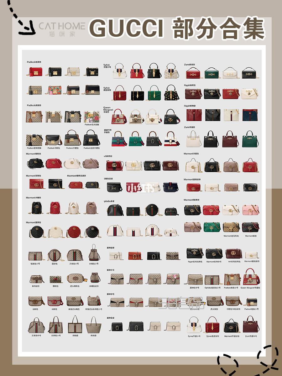 CHNEL、GUCCI、LV、DIOR包包合集來咯！,lv黑色棋盤格手包_3