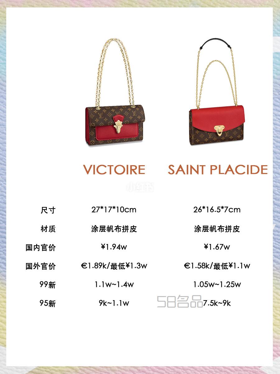 2020LV爆款包包匯總?cè)露中星楸葍r(jià) 這樣買才不虧!經(jīng)典又保值,米蘭達(dá)可兒lv迷你_18