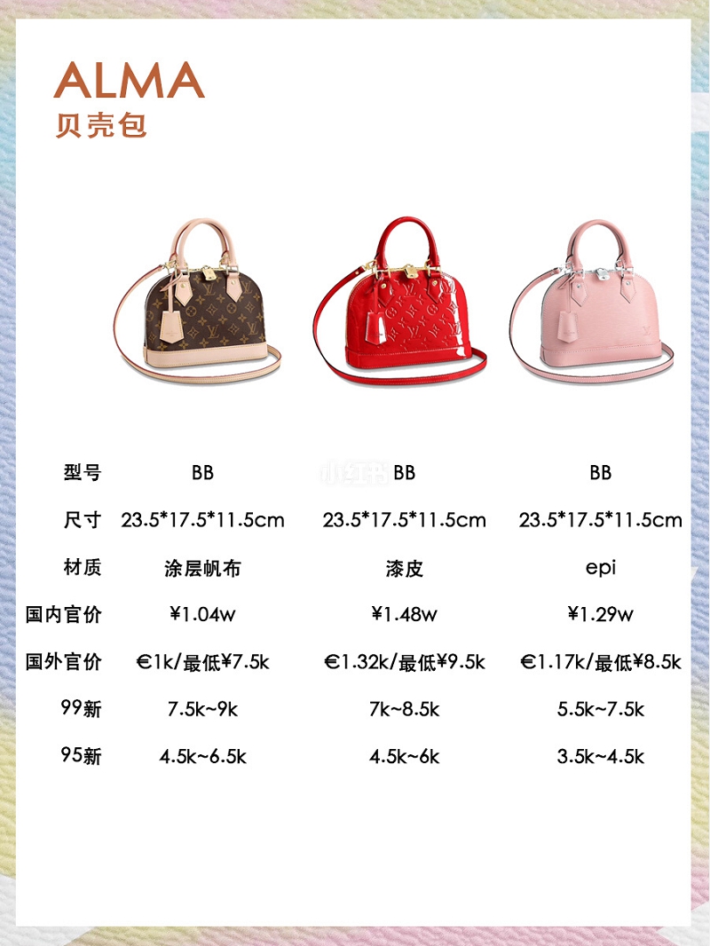 2020LV爆款包包匯總?cè)露中星楸葍r(jià) 這樣買才不虧!經(jīng)典又保值,米蘭達(dá)可兒lv迷你_10