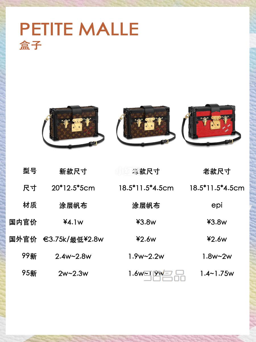 2020LV爆款包包匯總?cè)露中星楸葍r(jià) 這樣買才不虧!經(jīng)典又保值,米蘭達(dá)可兒lv迷你_7