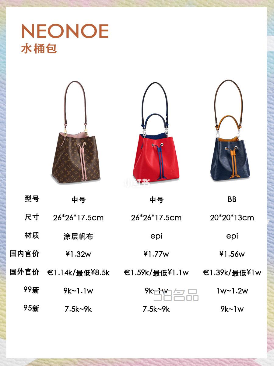 2020LV爆款包包匯總?cè)露中星楸葍r(jià) 這樣買才不虧!經(jīng)典又保值,米蘭達(dá)可兒lv迷你_16